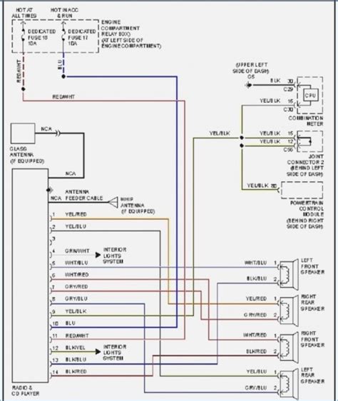 1998 Mitsubishi Eclipse Radio Wiring Diagram