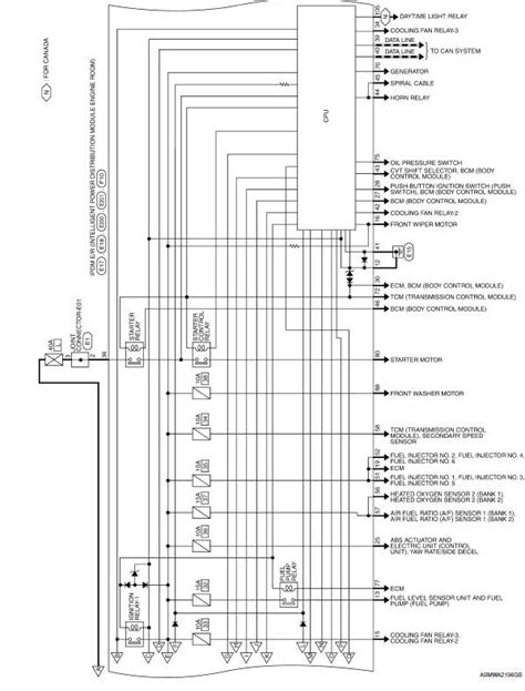 1998 Nissan Maxima Wiring Diagram