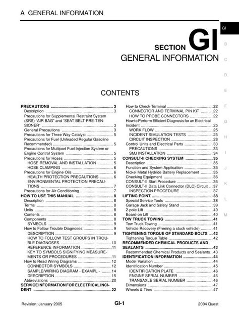 1998 Nissan Quest General Information Section GI Manual and Wiring Diagram