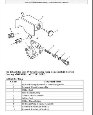 1998 Oldsmobile Silhouette Service Repair Manual Software