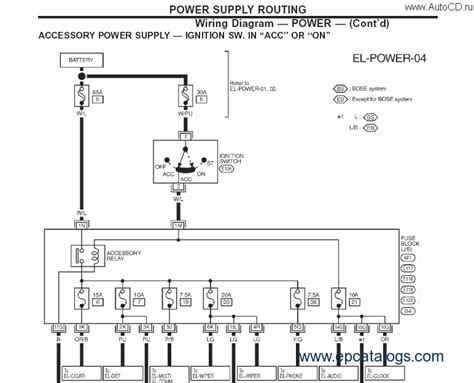 1998 Quest V41 Service And Repair Manual