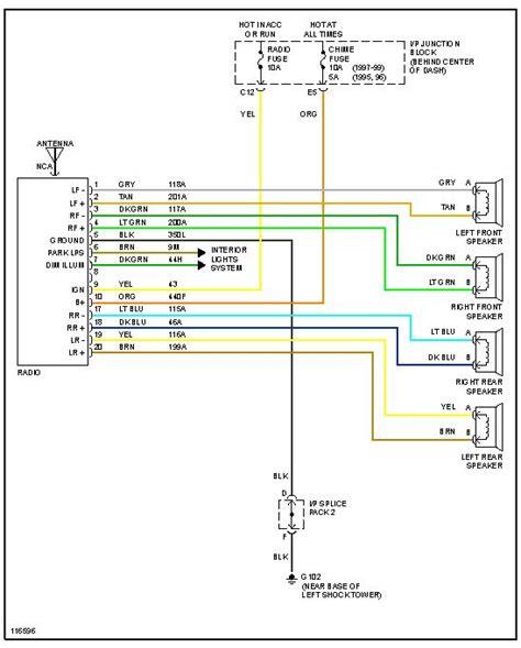 1998 Saturn Radio Wiring Diagram