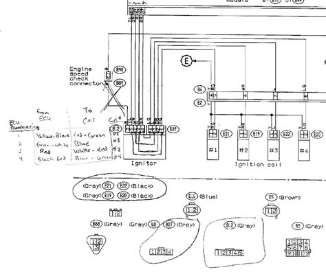 1998 Subaru Forester Ignition Wiring Diagram