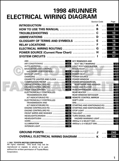 1998 Toyota 4Runner Manual and Wiring Diagram