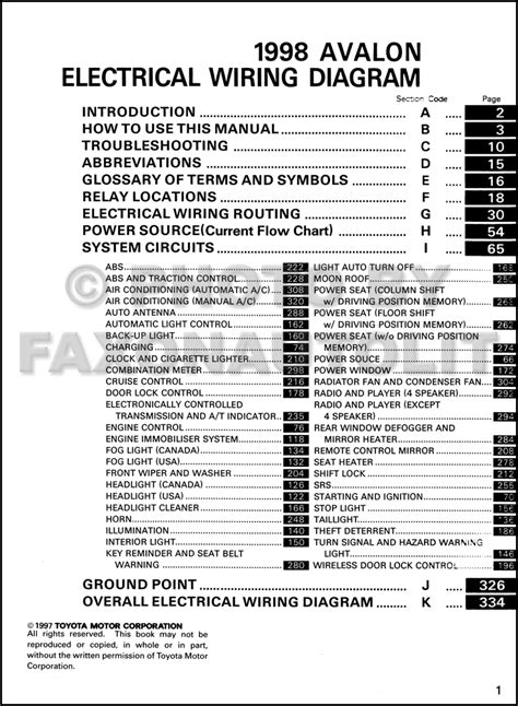 1998 Toyota Avalon Keys And Doors Manual and Wiring Diagram