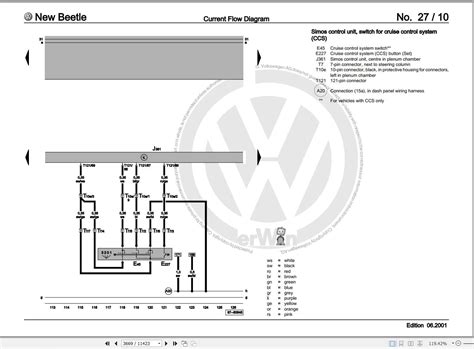 1998 Vw Cabrio Wiring Diagram