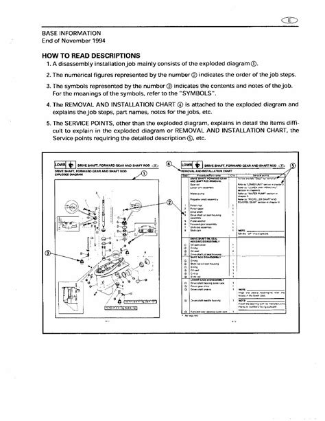 1998 Yamaha 115 Tlrw Outboard Service Repair Maintenance Manual Factory