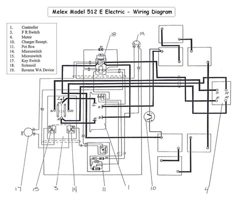 1998 Yamaha Electric Golf Cart Wiring Diagram