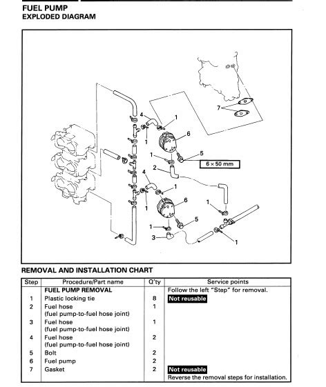 1998 Yamaha S200txrw Outboard Service Repair Maintenance Manual Factory