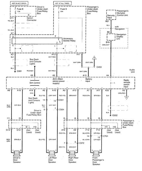 1998 acura 3 2 tl wiring schematic 