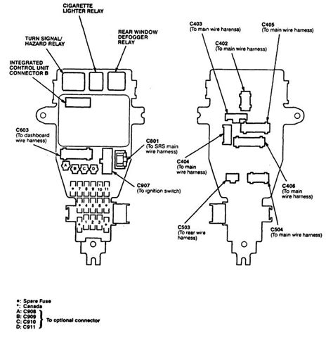 1998 acura tl fuse box 