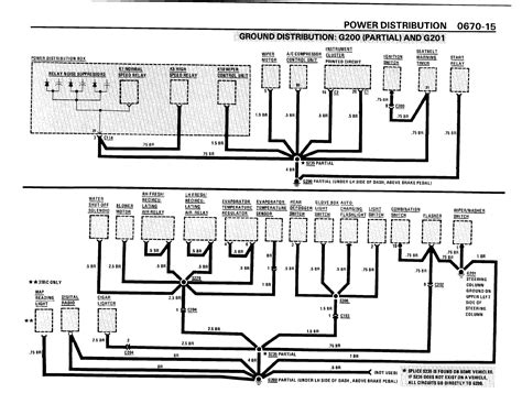 1998 bmw 318i wiring diagram 