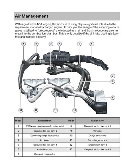 1998 bmw 328i engine diagram 