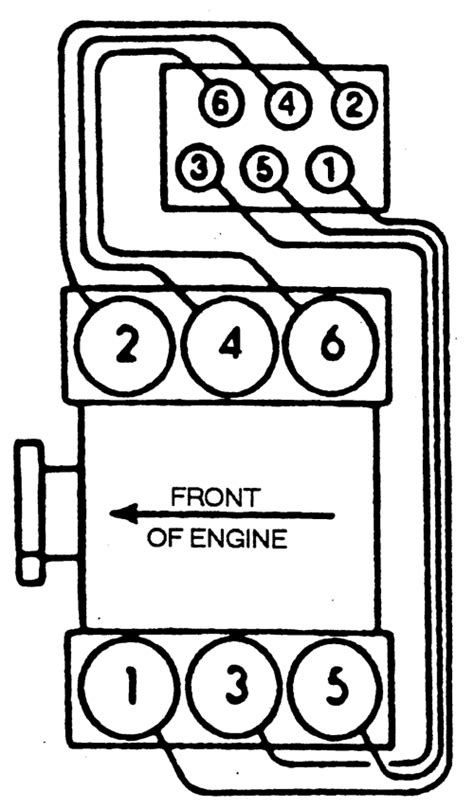 1998 buick lesabre spark plug wire diagram 