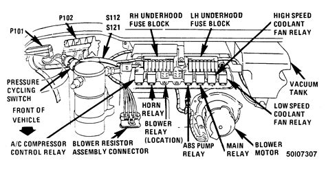 1998 buick regal starter wiring diagram 