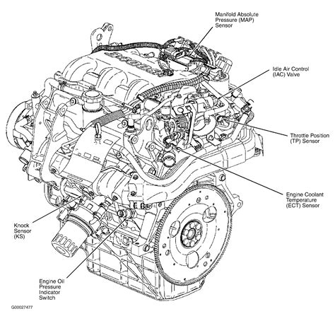 1998 cavalier engine diagram 