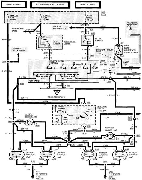 1998 chevy 1500 wiring diagram 