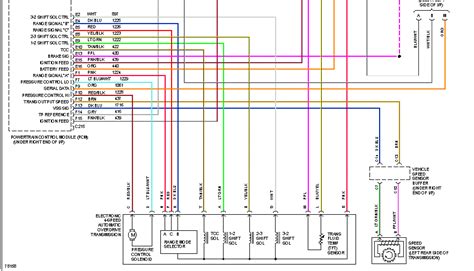 1998 chevy 3500 van transmission wiring diagram 