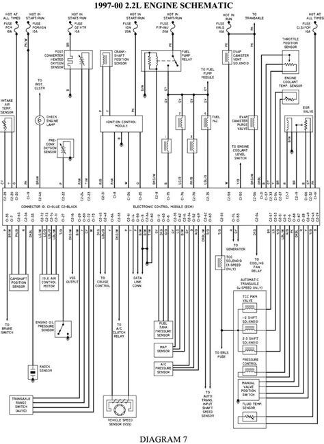 1998 chevy cavalier wiring diagram 