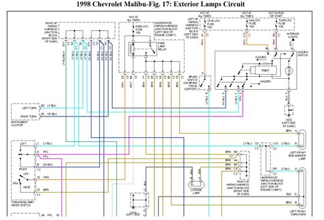 1998 chevy lumina fuse box diagram wiring schematic 