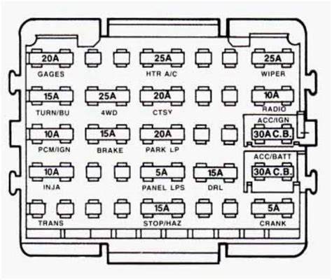 1998 chevy silverado fuse box 