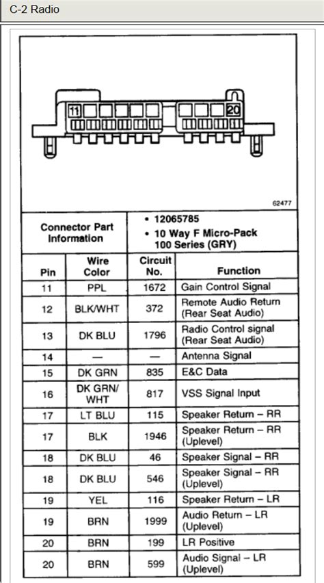 1998 chevy tahoe radio wiring diagram 