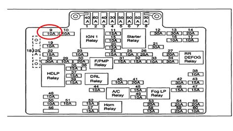 1998 chevy truck fuse block diagram 