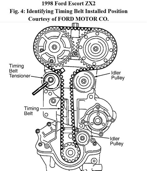 1998 ford escort timing marks diagram 