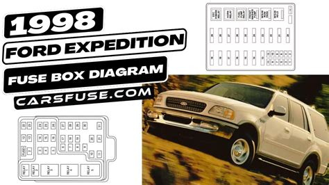 1998 ford expedition fuse diagram 