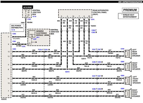 1998 ford expedition wiring diagram 