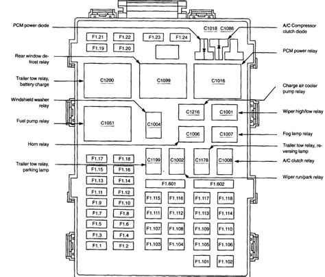 1998 ford f 150 fuse box diagram 4 by 4 