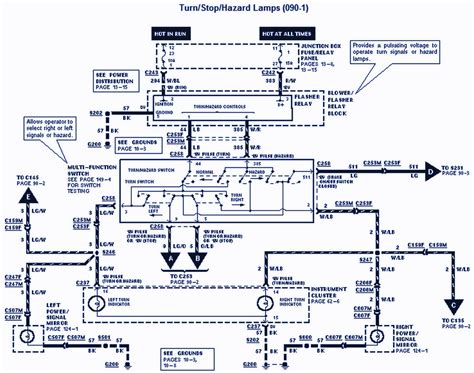 1998 ford f 150 turn signal wiring diagram 