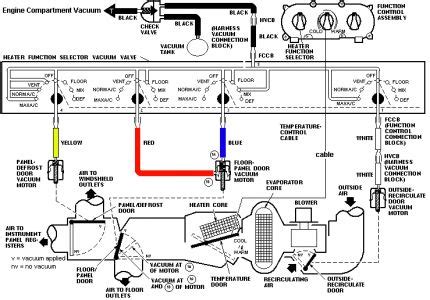 1998 ford mustang ac wiring diagram 