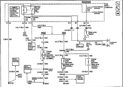 1998 gmc sonoma brake light wiring diagram 