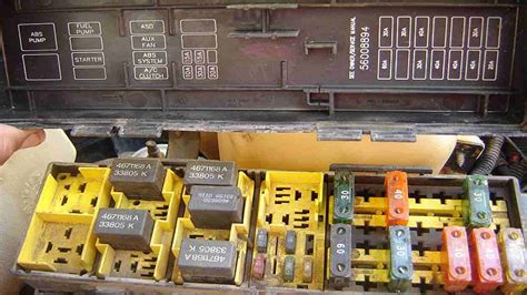 1998 jeep cherokee fuse box 