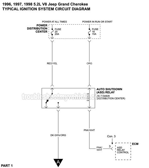 1998 jeep grand cherokee distributor cap wiring diagram 