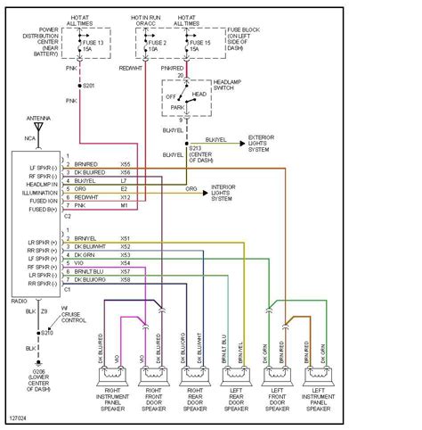 1998 jeep tj radio wiring diagram 