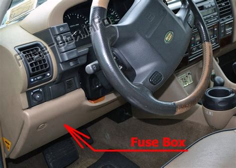 1998 land rover discovery fuse box 