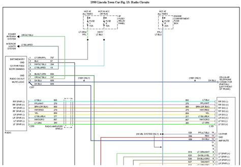 1998 lincoln town car radio wiring diagram 