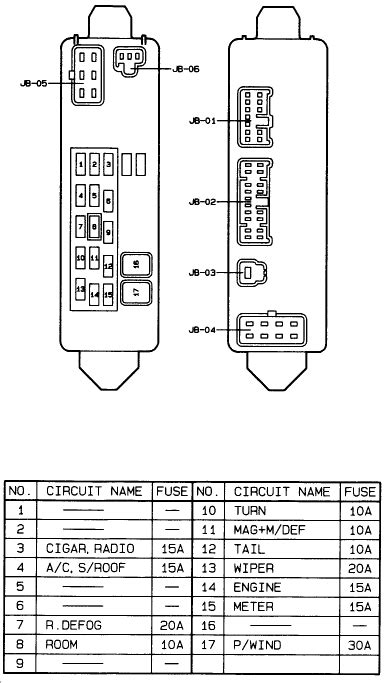 1998 mazda protege fuse box diagram 