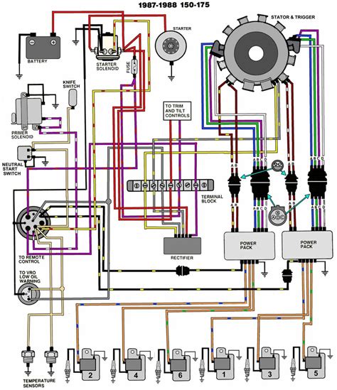 1998 mercury 150 wiring diagram 