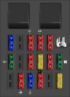 1998 mitsubishi eclipse fuse box diagram 