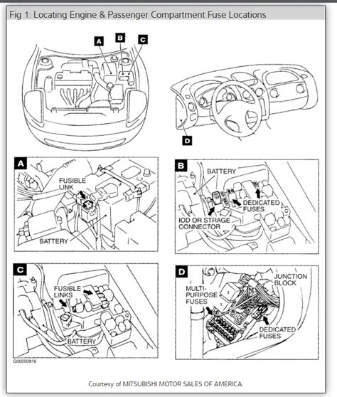 1998 mitsubishi eclipse starter diagram 