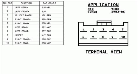1998 mountaineer stereo wiring diagram 