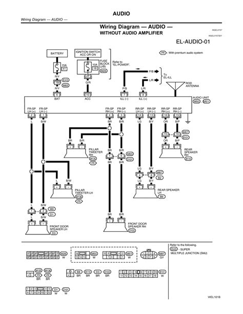 1998 nissan frontier stereo wiring diagram 