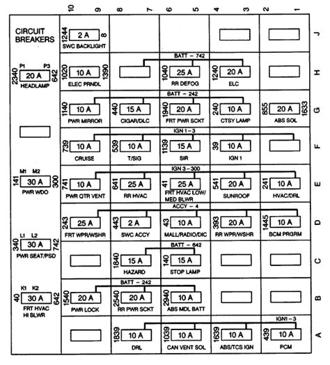 1998 oldsmobile 88 fuse box diagram 