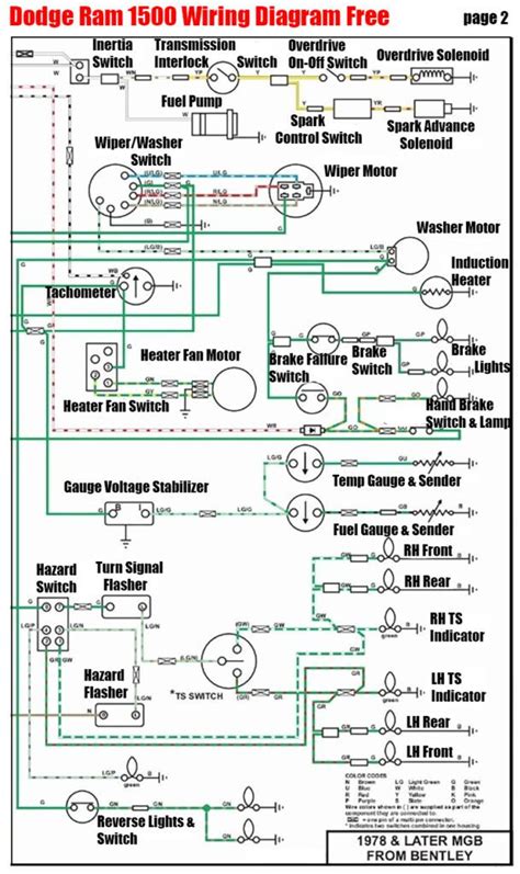 1998 ram 1500 wiring diagram 