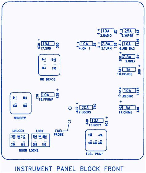 1998 saturn fuse box location 