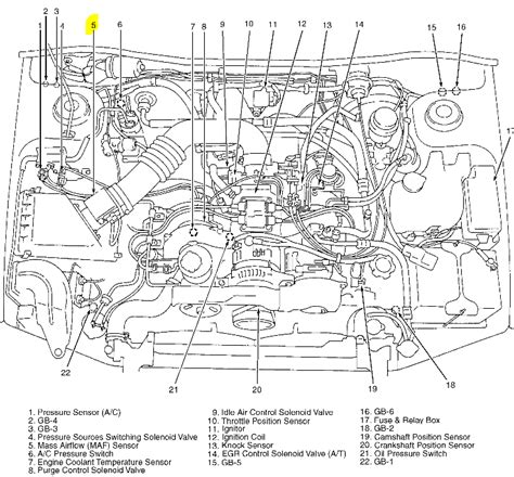 1998 subaru legacy engine schematic 
