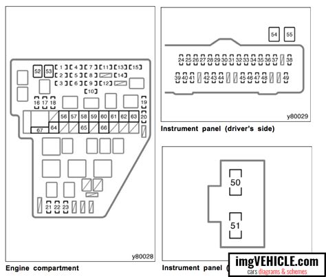 1998 toyota sienna fuse diagram 